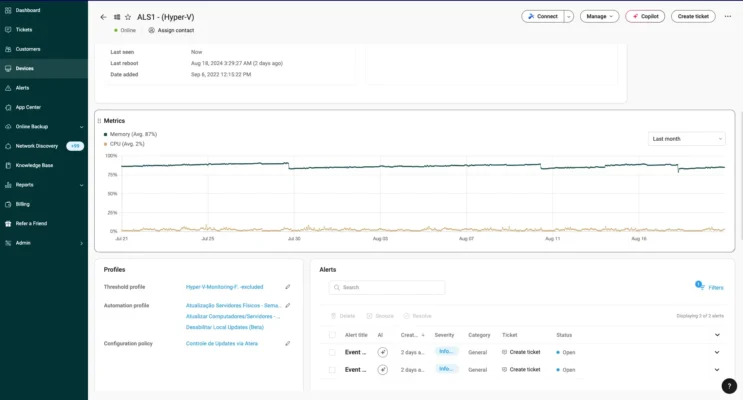 NOC como Serviço da Tisec, dash servidores