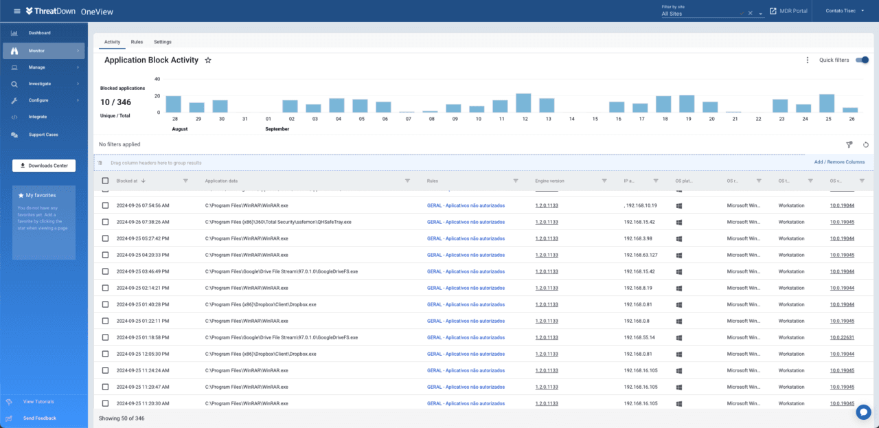 Malwarebytes APP Block