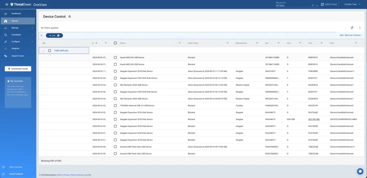 Malwarebytes Controle de Dispositivos