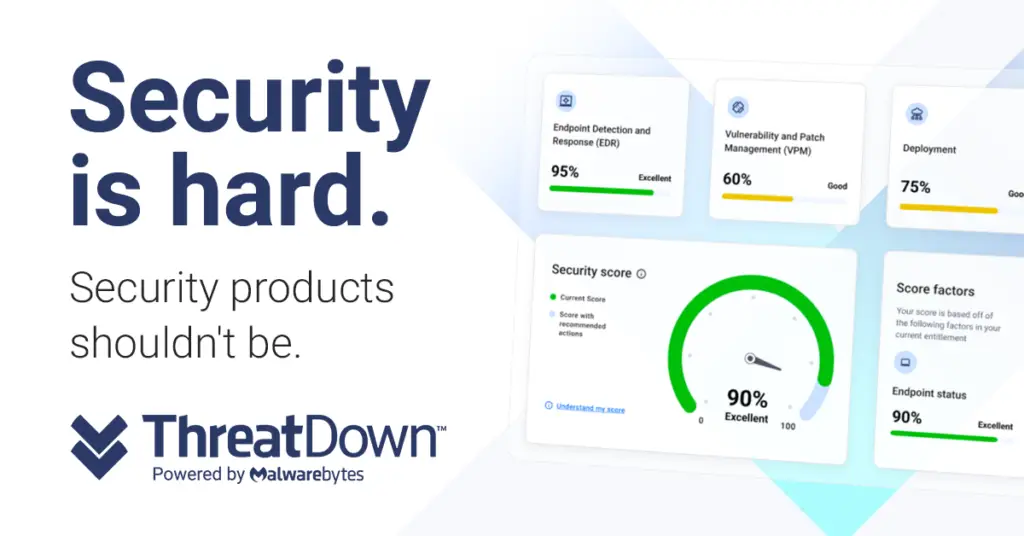 Antivirus empresarial