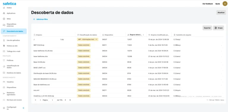 Safetica DLP descoberta de dados