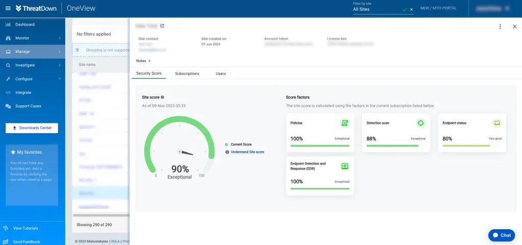 ThreatDown by malwarebytes site score