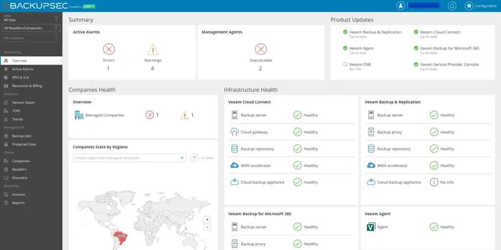 BackupSec DashBoard Principal