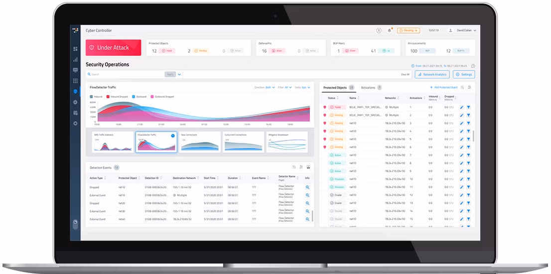 Radware MSSP Dashboard