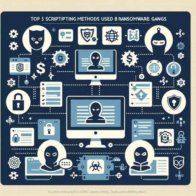 Aprenda a Controlar os 5 Principais Métodos de Script Adorados pelas Gangues de Ransomwares