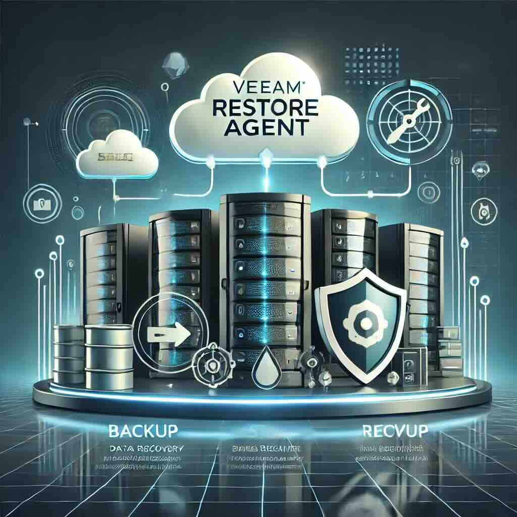 Veeam Restore Agent