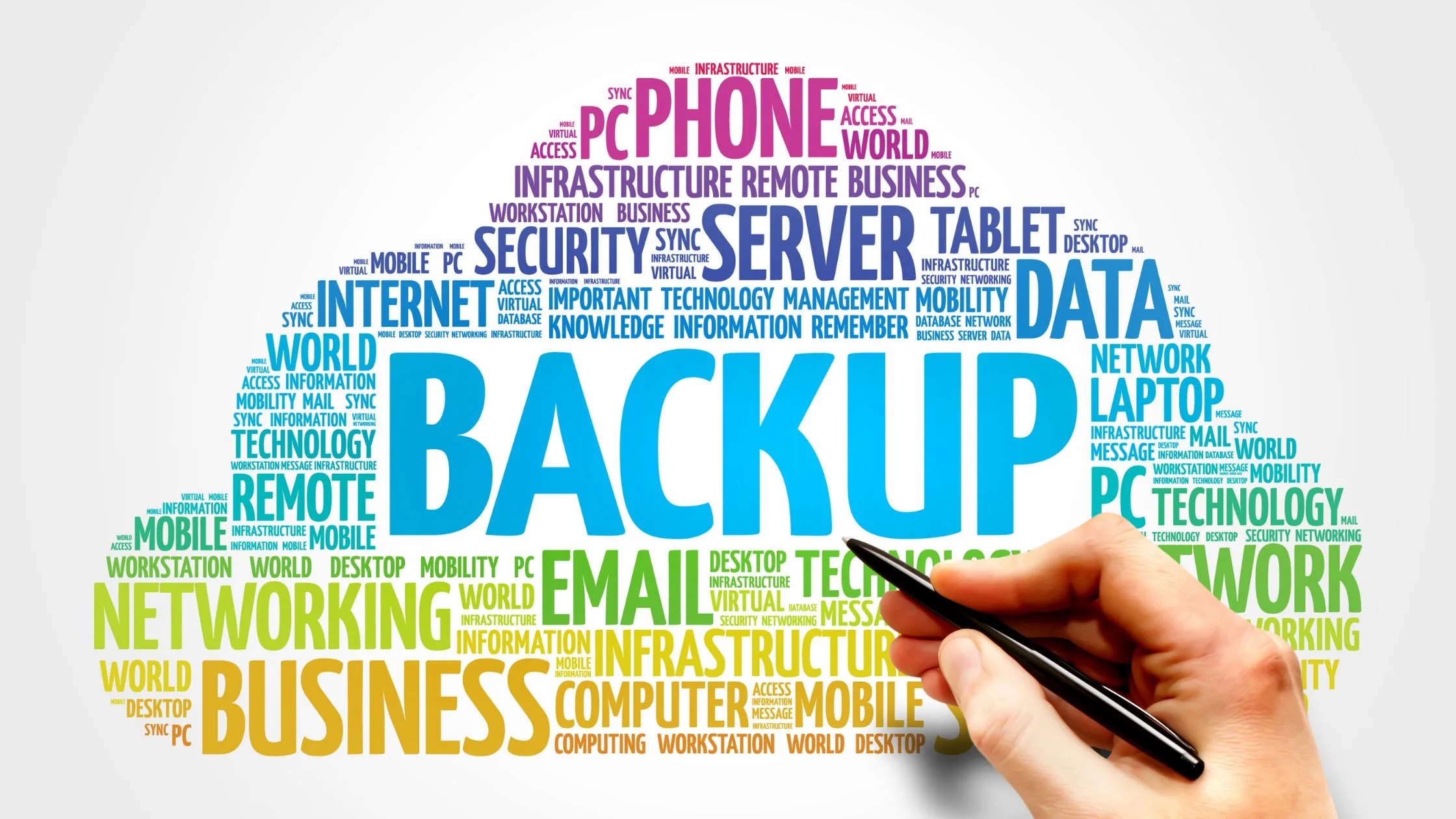 Backup Empresarial